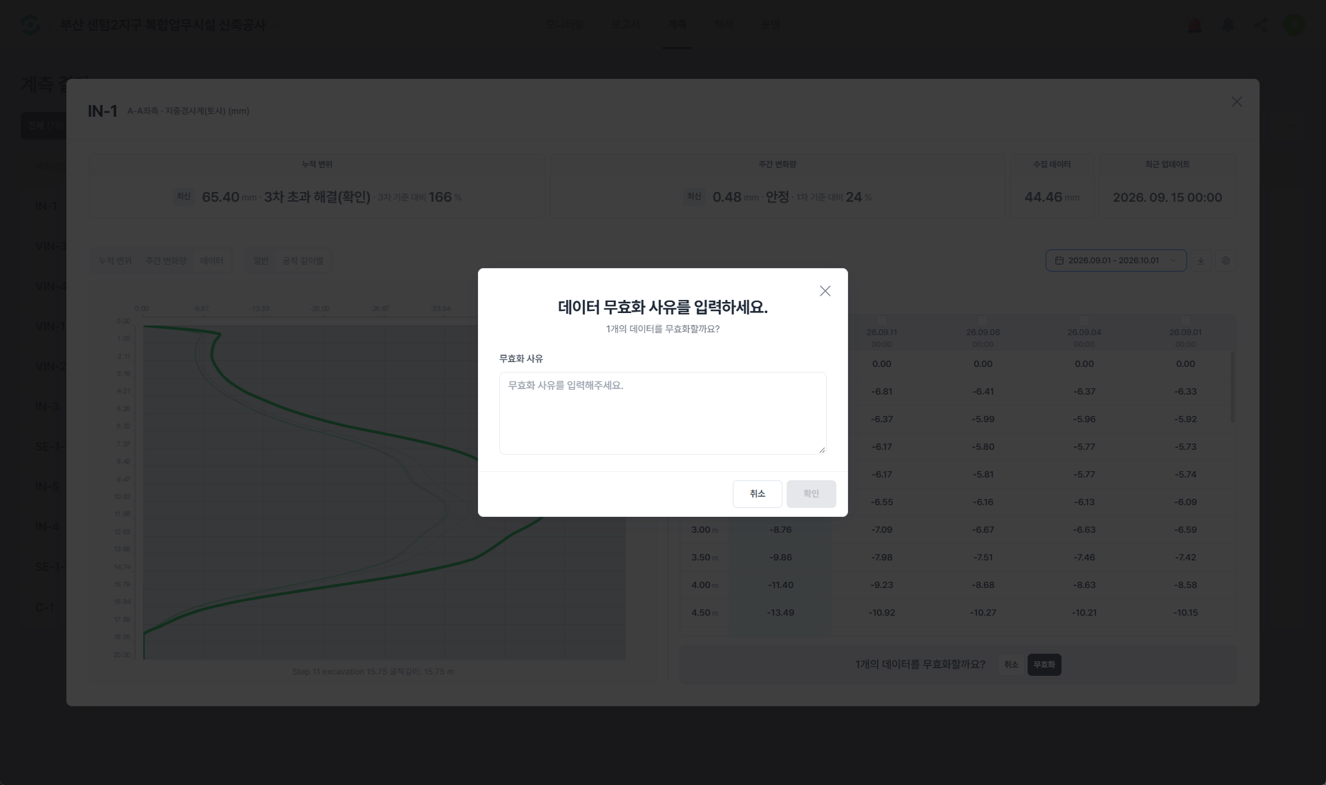 계측 데이터 무효화 이력